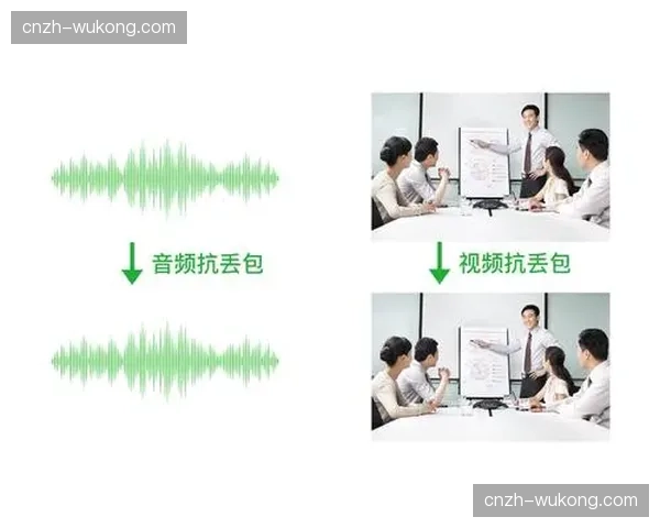 多路径并行传输技术于智能化阶段落地 解决高负载下信号丢包问题