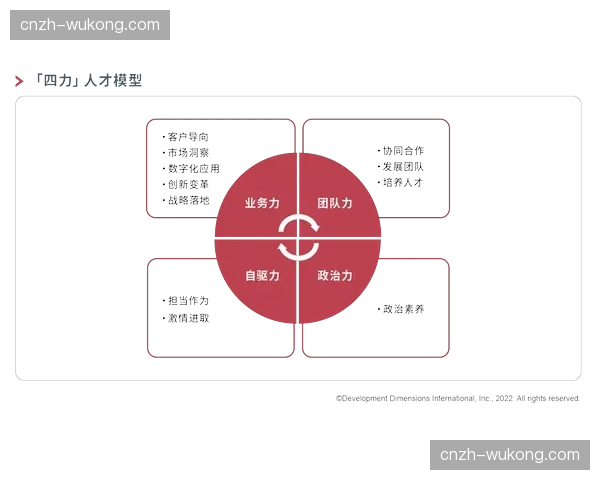 球员交易价值评估变革 数据模型结合战术适配性成新标准 球员交易价值评估变革 数据模型结合战术适配性成新标准